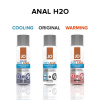 Анальная смазка JO ANAL H2O — ORIGINAL (60 мл) на водной основе, растительный глицерин || Анальна змазка JO ANAL H2O — ORIGINAL (60 мл) на водній основі, рослинний гліцерин